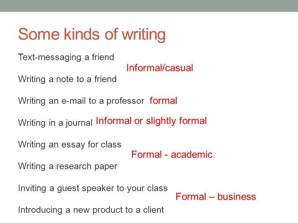how to introduce a speaker academic writing